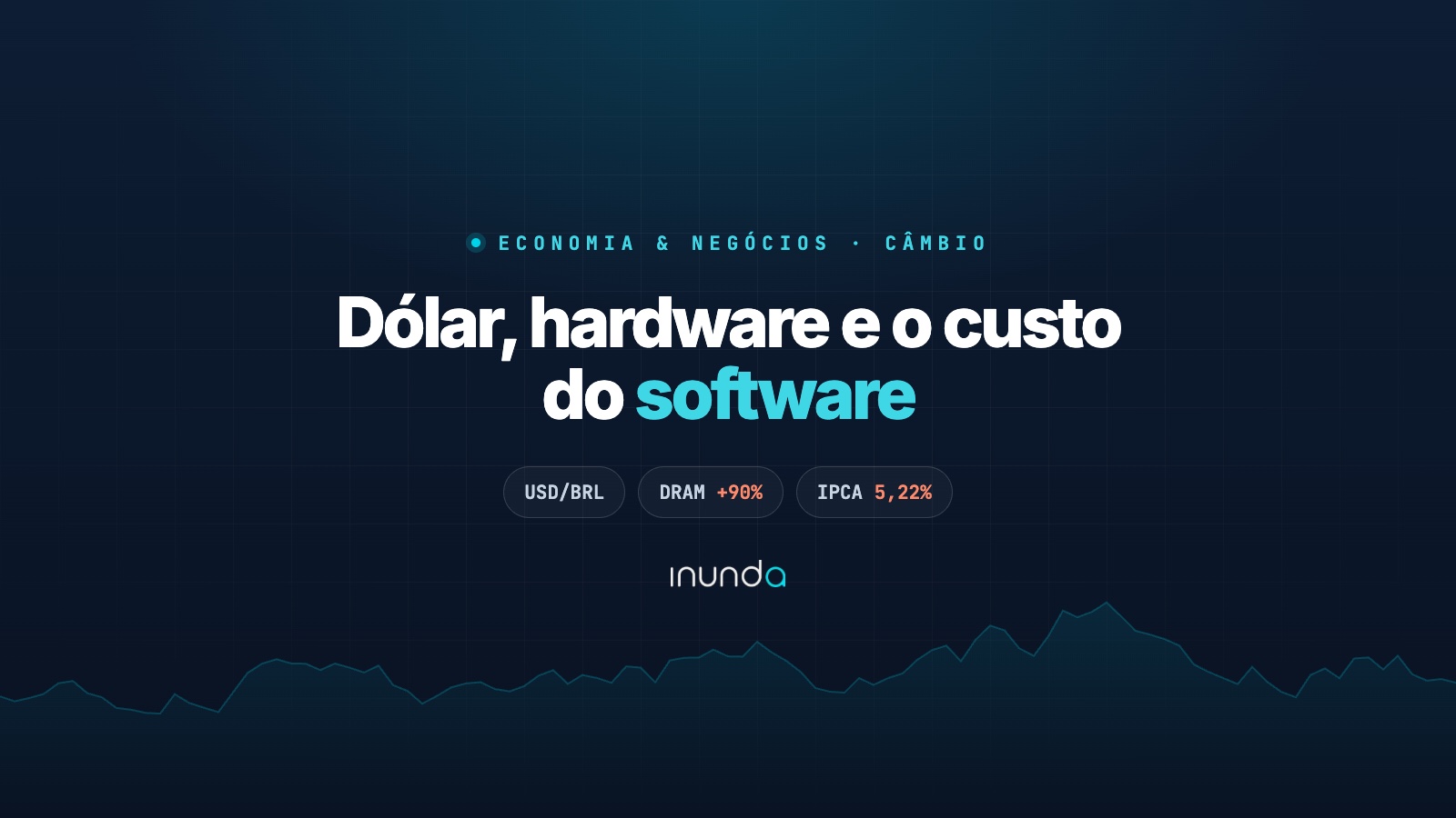 Como o dólar impacta o custo do desenvolvimento de software