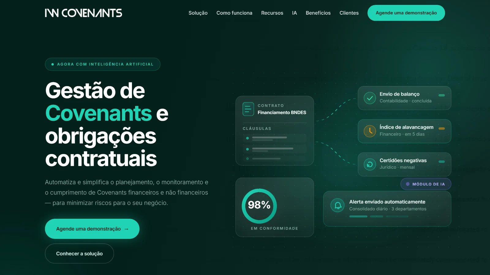IW Covenants — site sob medida para um SaaS de compliance