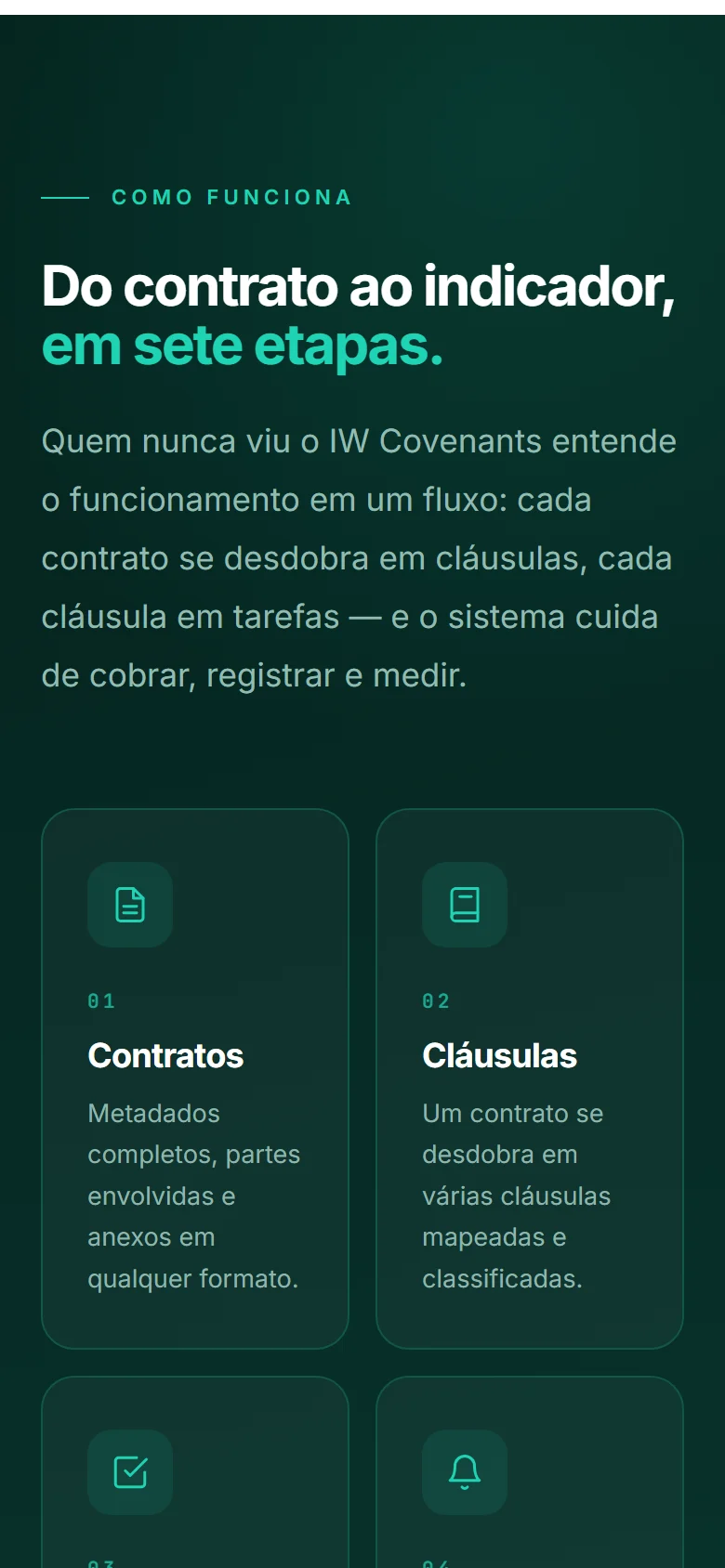Fluxo de sete etapas no celular
