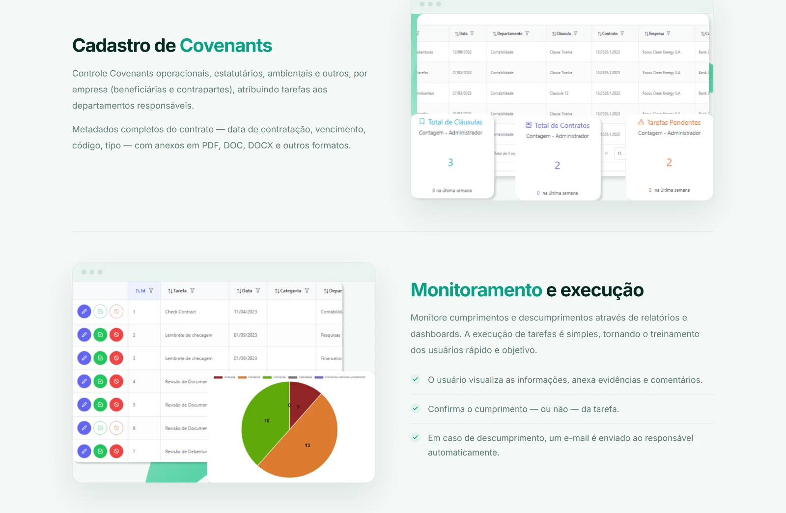 Seção de recursos com telas reais do sistema